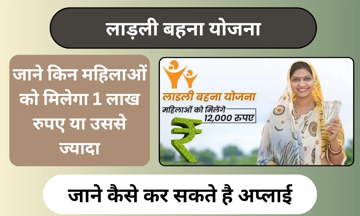 Ladli Behna Awas Yojana