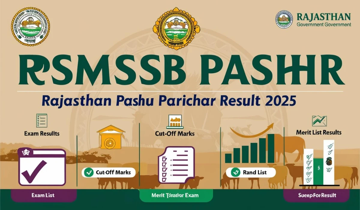 Pashu Parichar Result 2025
