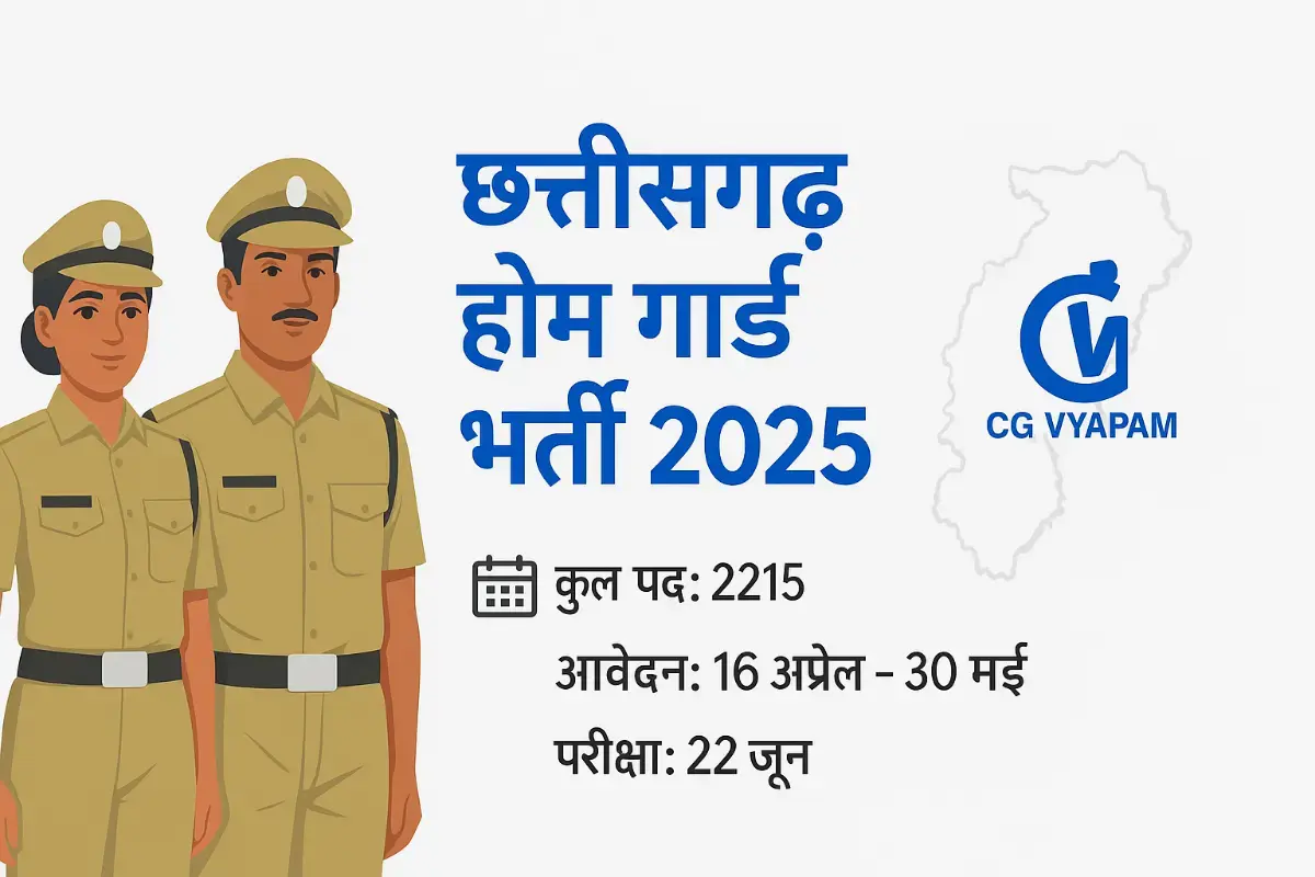 Chhattisgarh Home Guard Bharti 2025