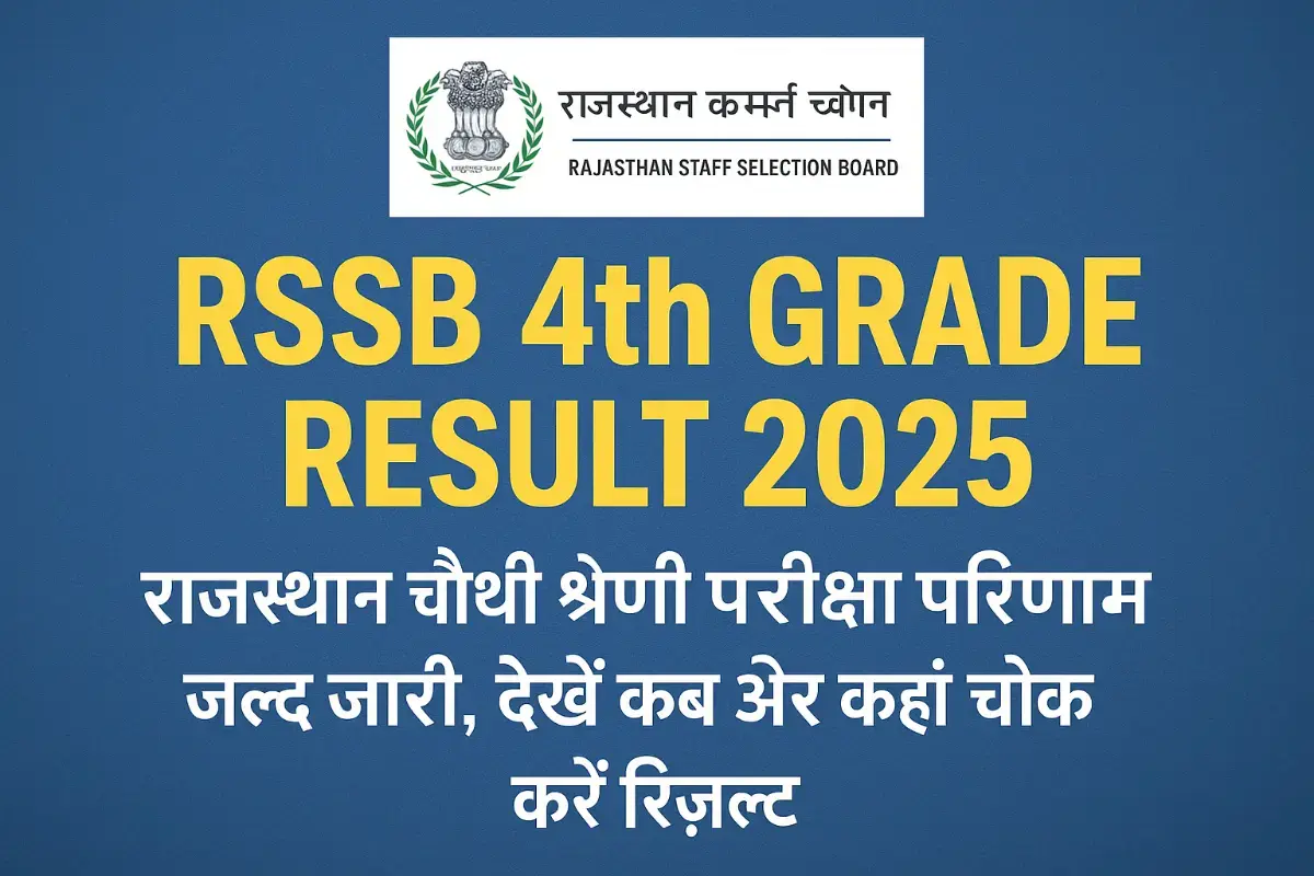 RSSB 4th Grade Result 2025